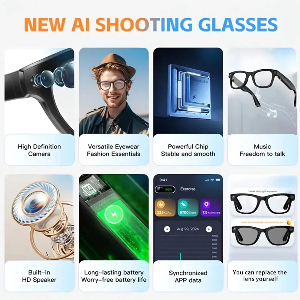 Gafas inteligentes con cámara manos libres